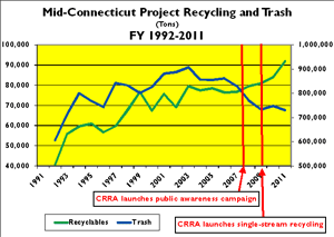 Click on the chart for a high-resolution image.